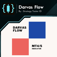 Darvas Flow