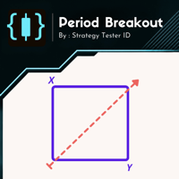 Period Breakout