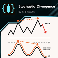 Stochastic Divergence