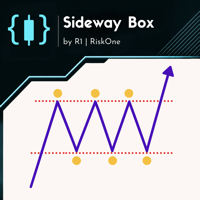 Sideway Box