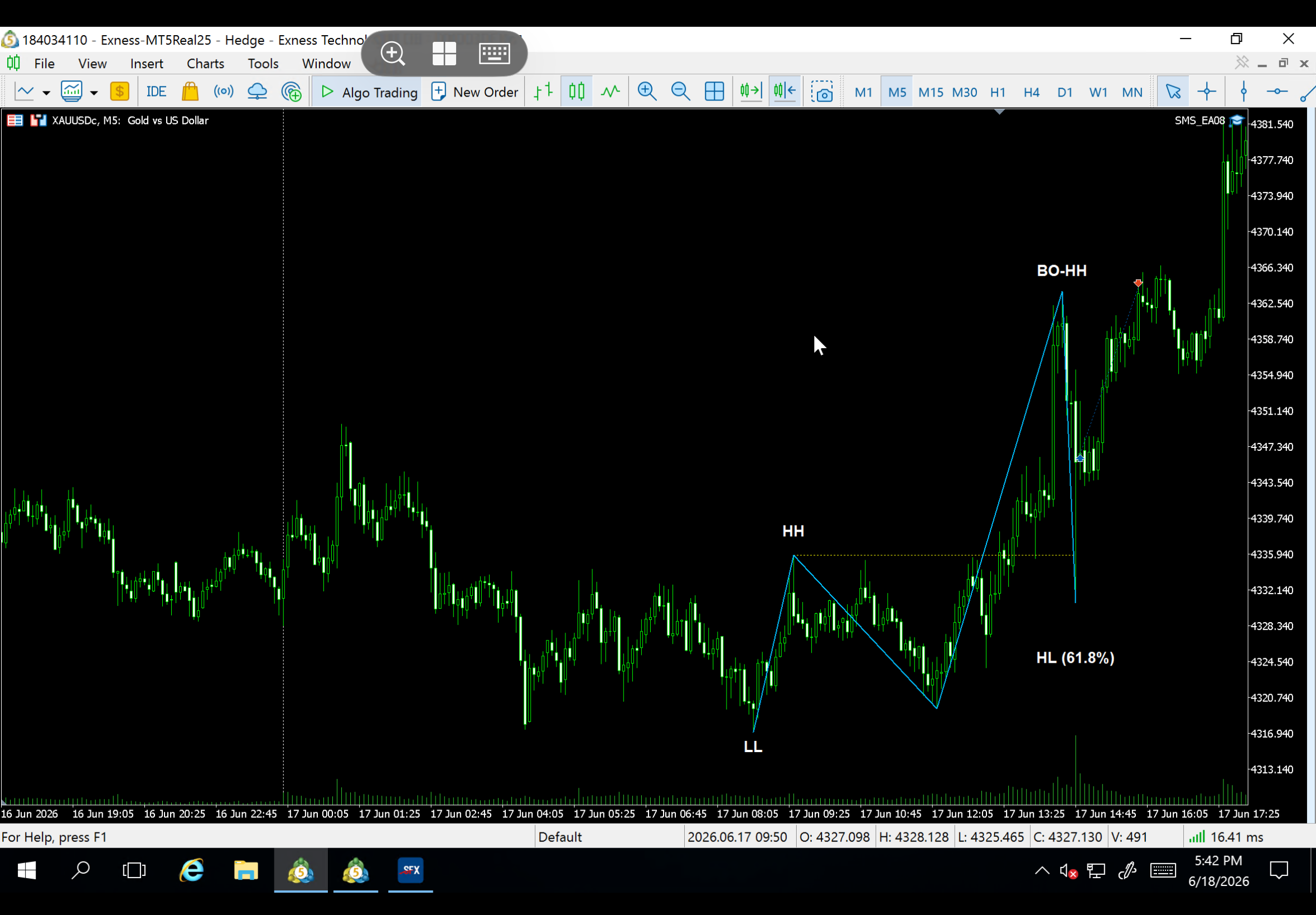 Simple Market Structure screenshot