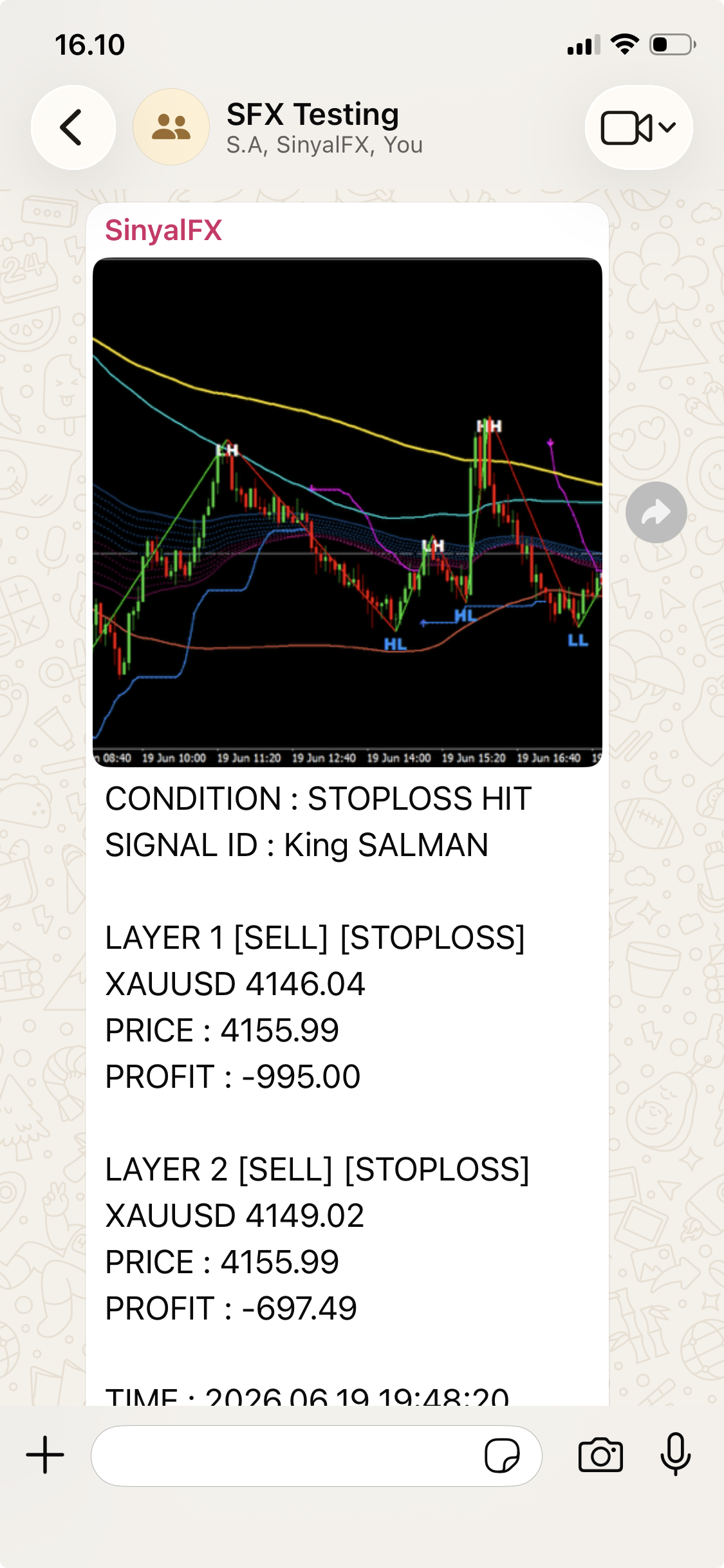 Whatsapp Notification Service screenshot