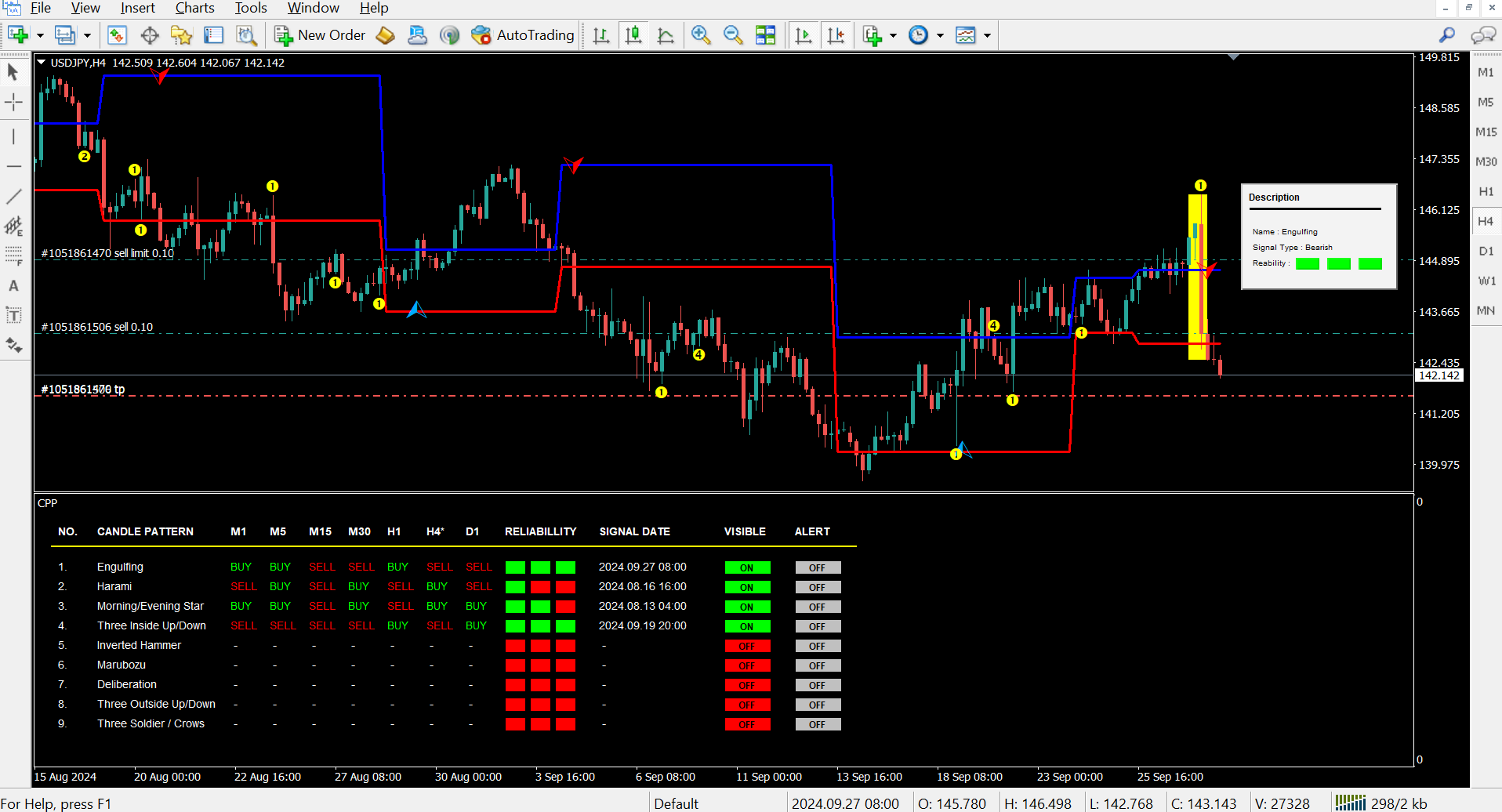 Candle Pattern Pro screenshot