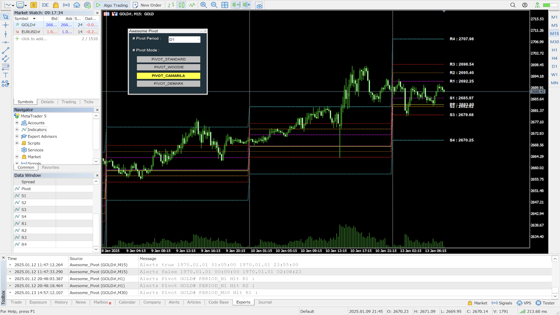Awesome Pivot screenshot