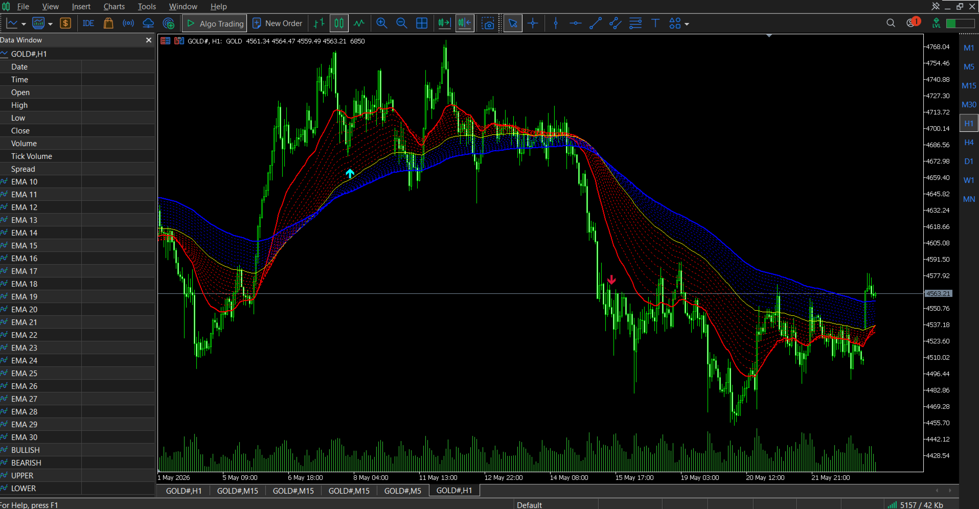 MA Ribbon Flow screenshot