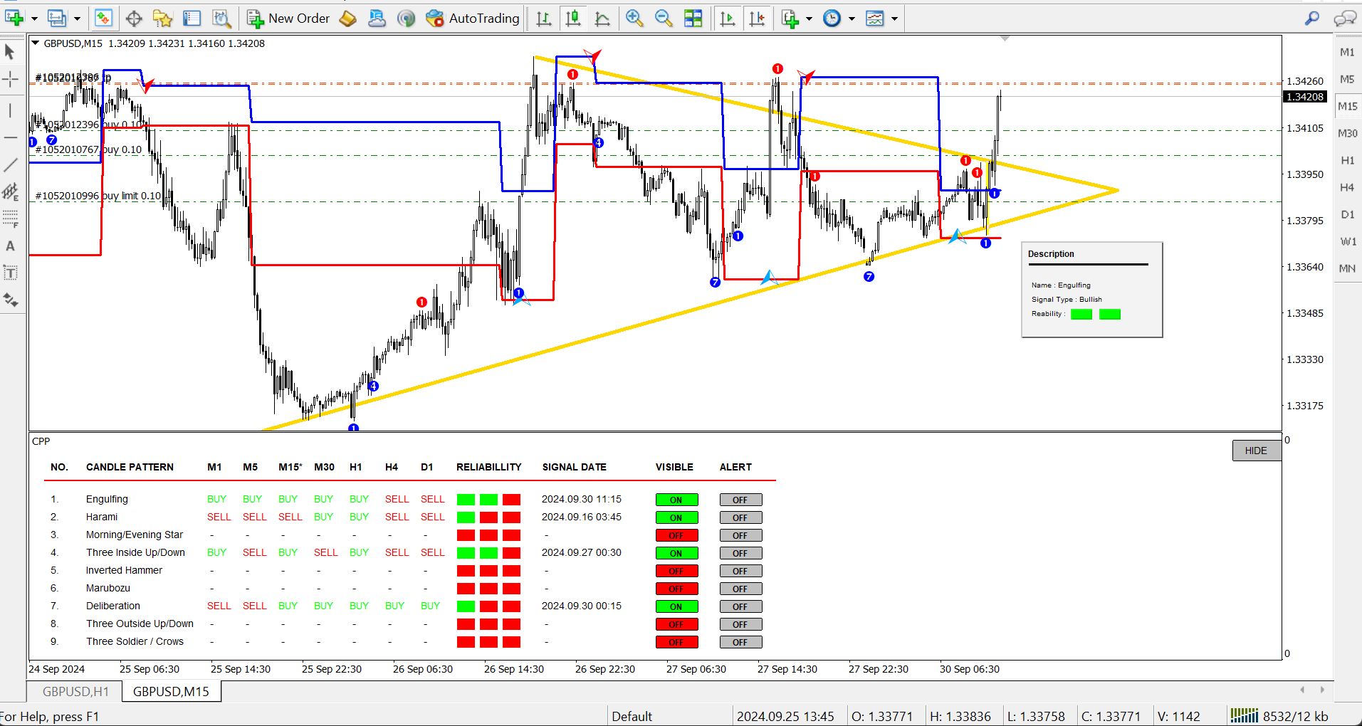 Candle Pattern Pro screenshot