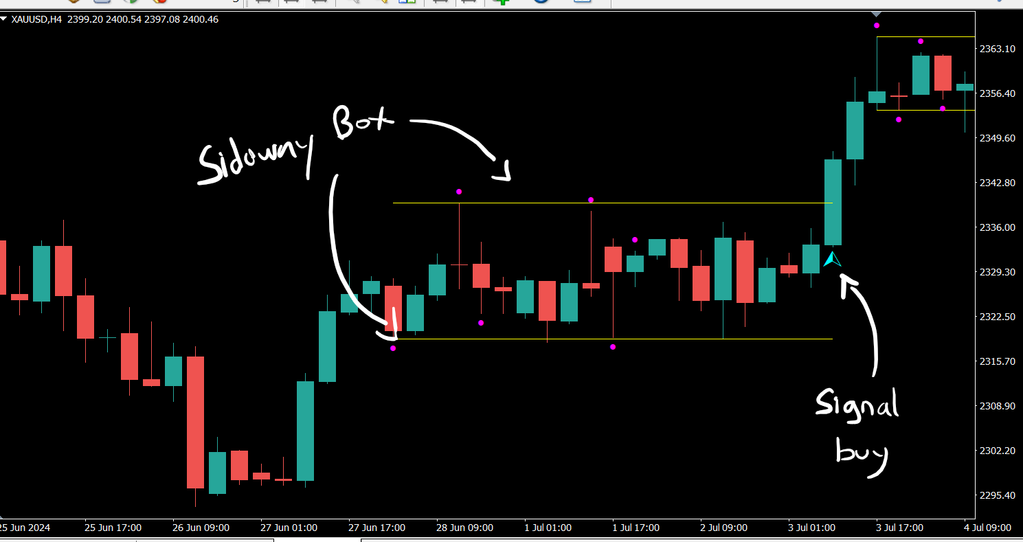 Sideway Box screenshot