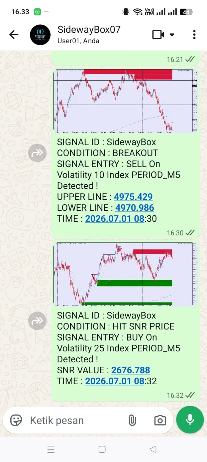 Whatsapp Notification Service screenshot