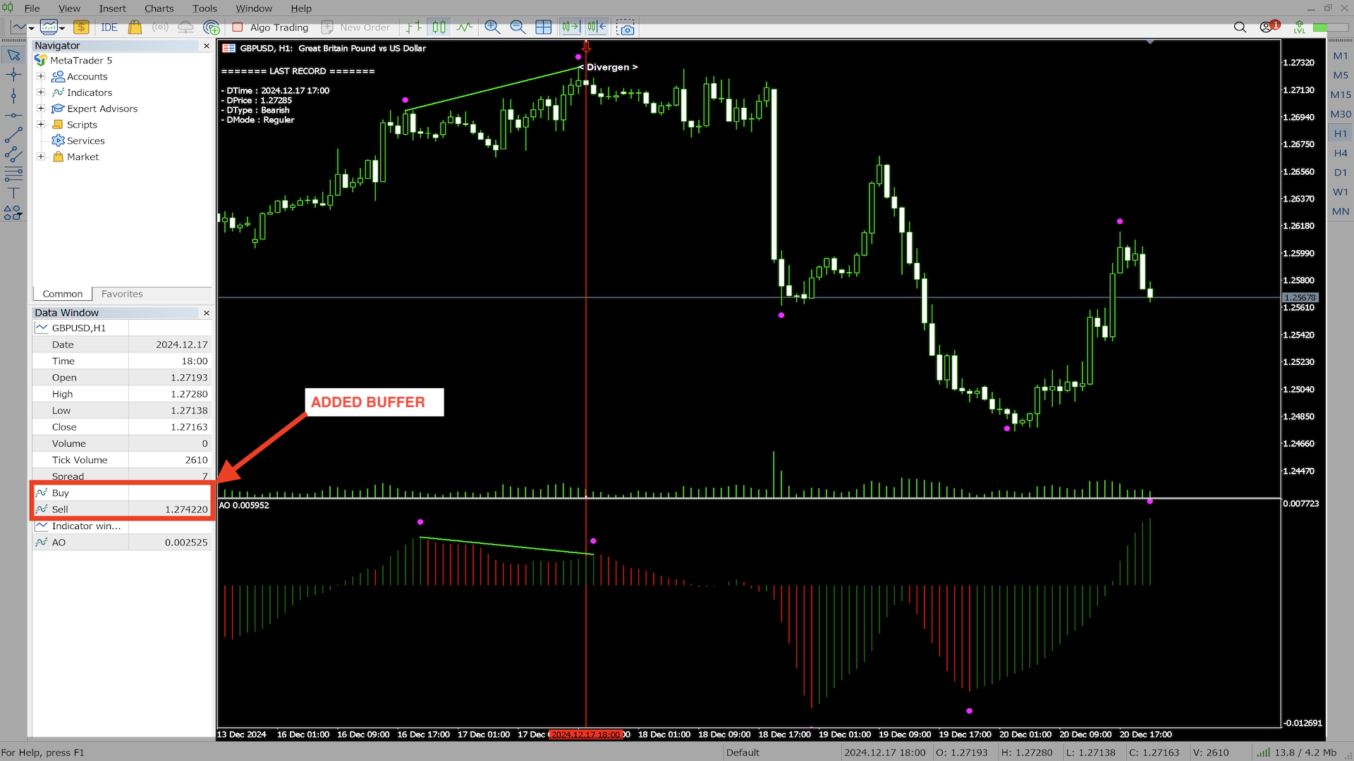AO Divergence  screenshot