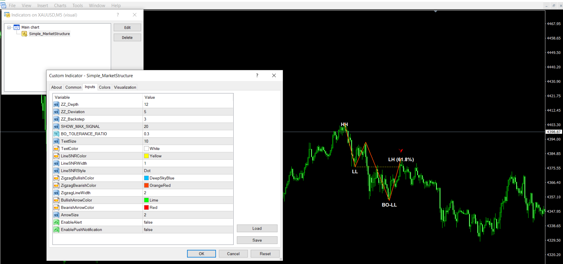 Simple Market Structure screenshot