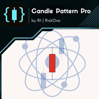 Candle Pattern Pro